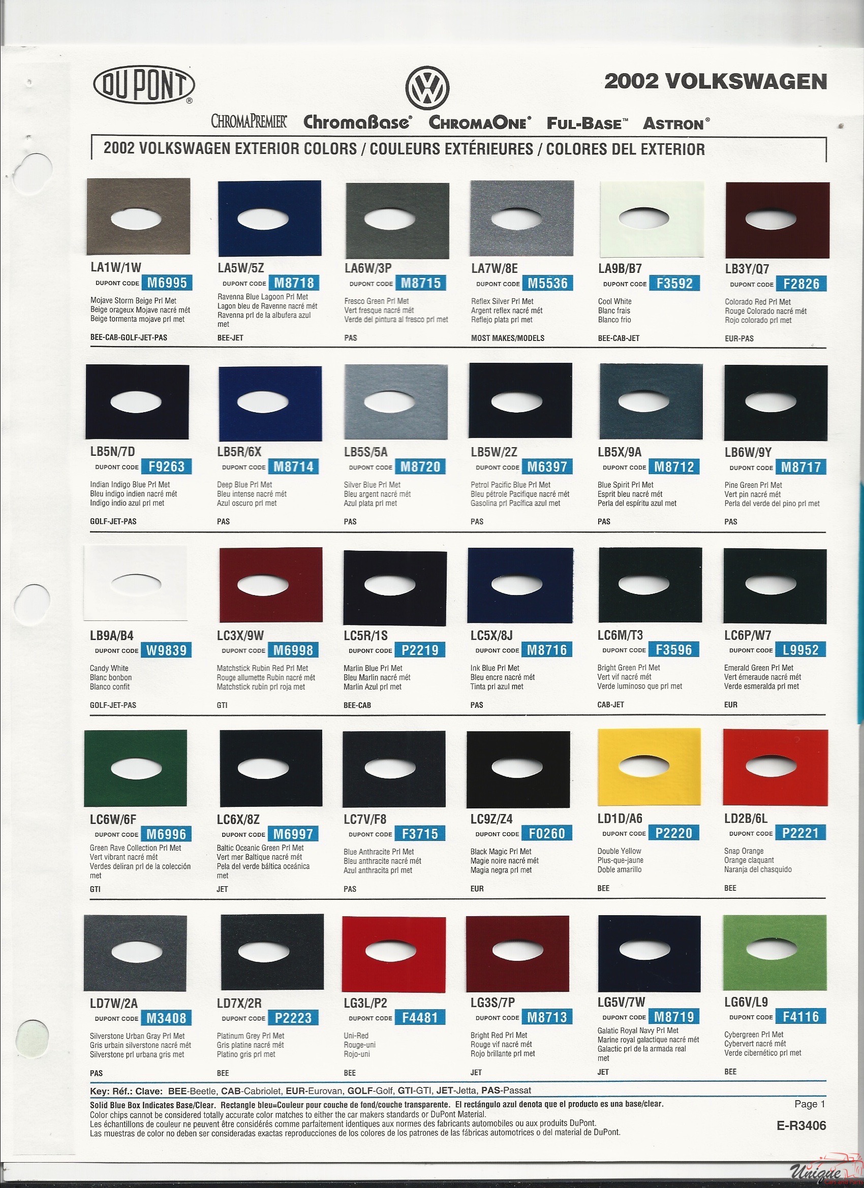 2002 Volkswagen Paint Charts